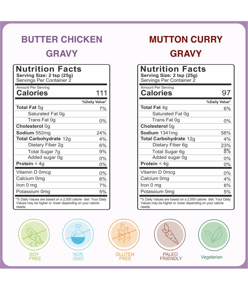 Non-Veg Gravy Collection Bowls (4 x 50gm)