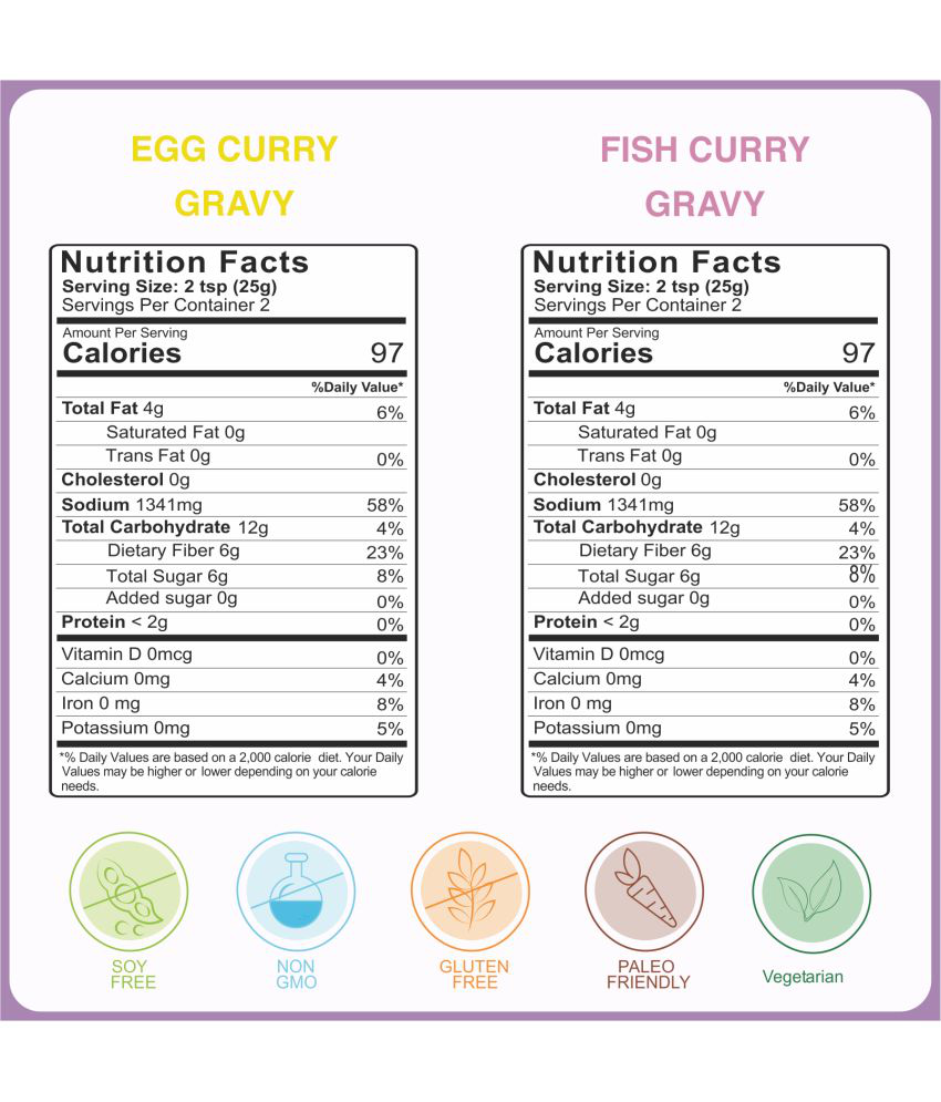 Non-Veg Gravy Collection Bowls (4 x 50gm)