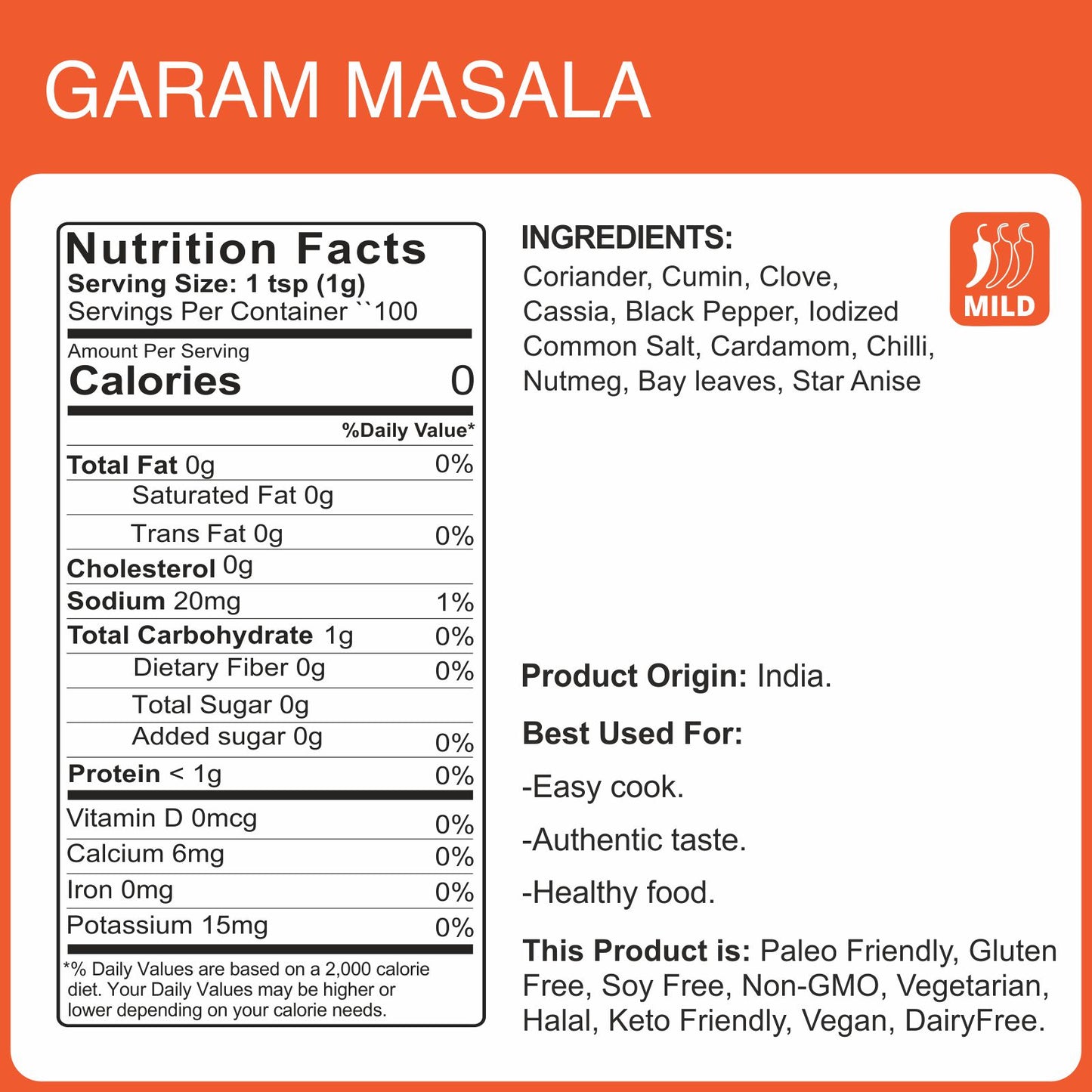Garam Masala