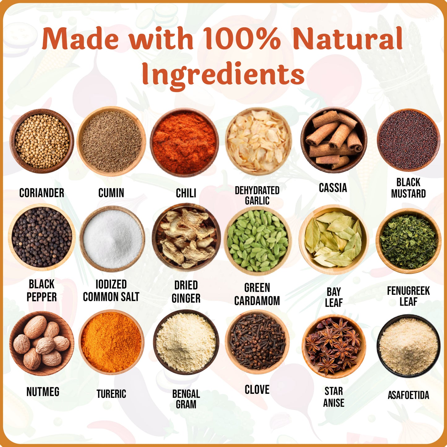Meat Masala