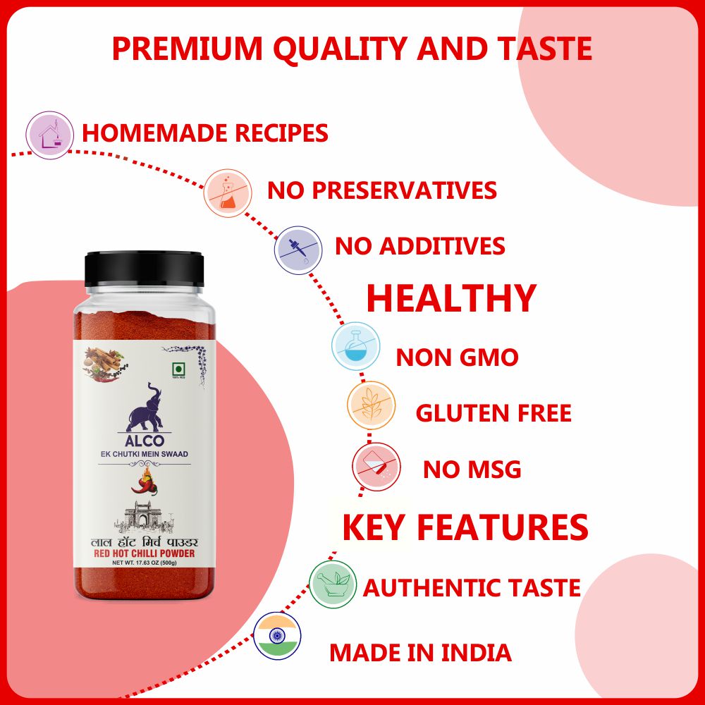 Red Hot Chili Powder