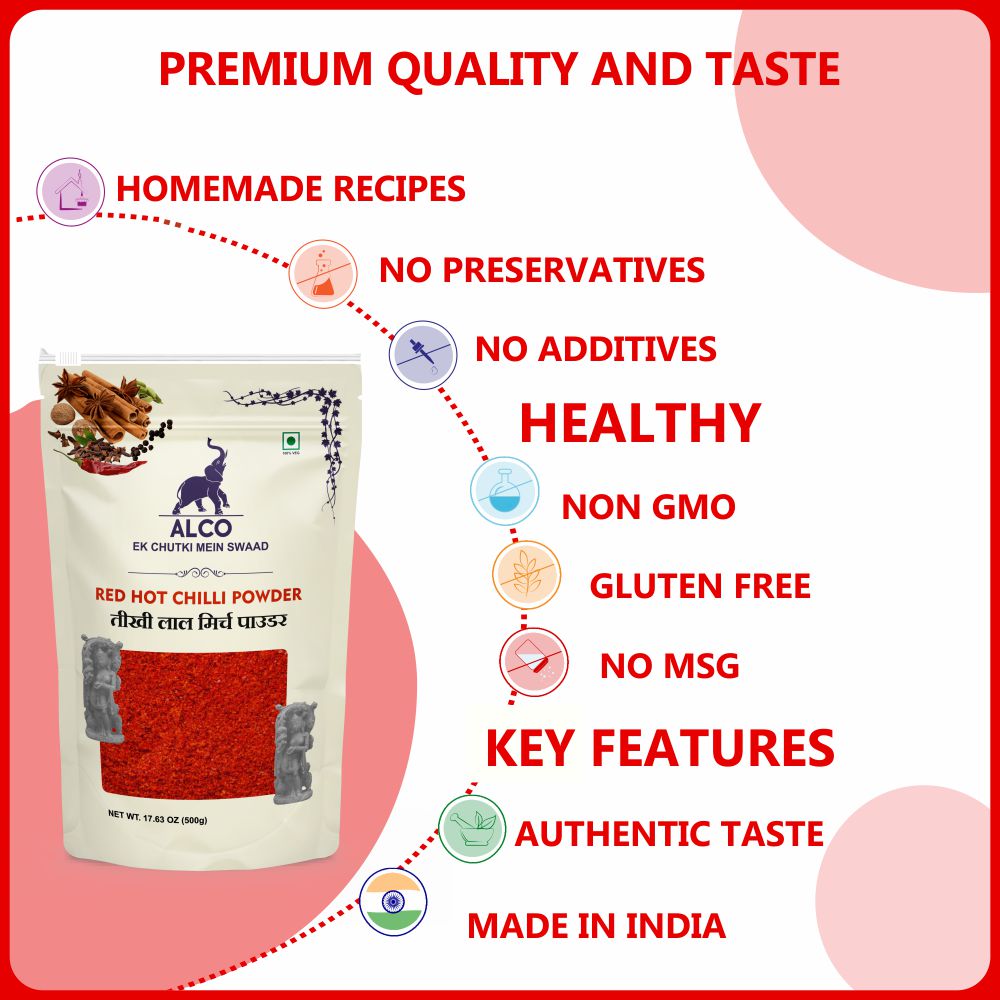 Red Hot Chili Powder