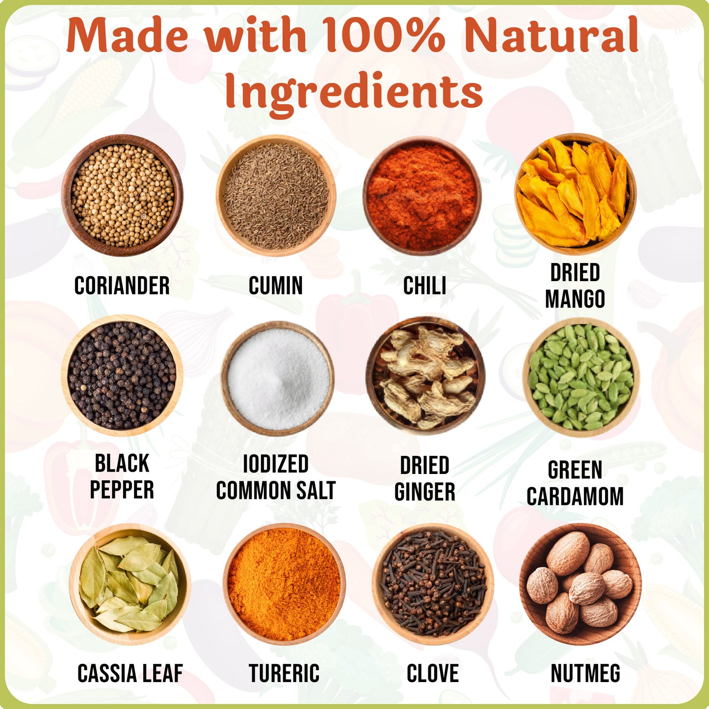 Sabji Masala