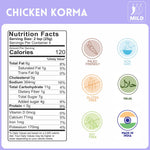 alcofoods Chicken Korma Gravy 100g Jar- Nutrition